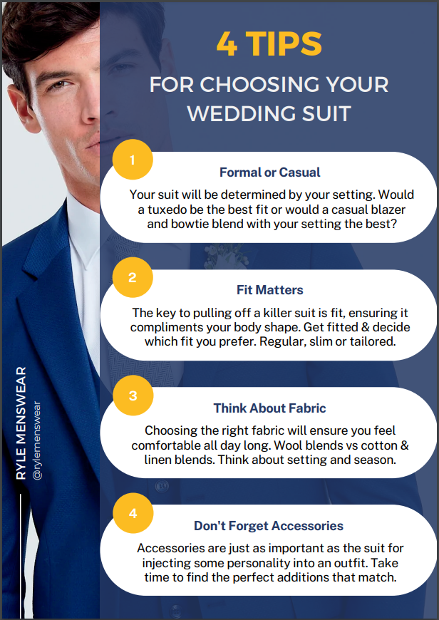 Tps for picking out your wedding suit